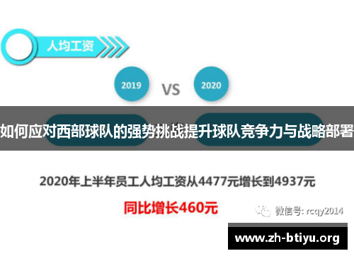 如何应对西部球队的强势挑战提升球队竞争力与战略部署