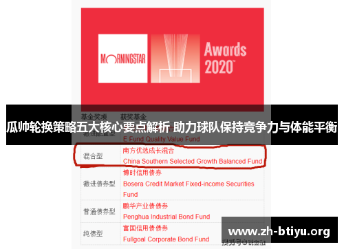 瓜帅轮换策略五大核心要点解析 助力球队保持竞争力与体能平衡 瓜帅轮换策略五大核心要点解析 助力球队保持竞争力与体能平衡