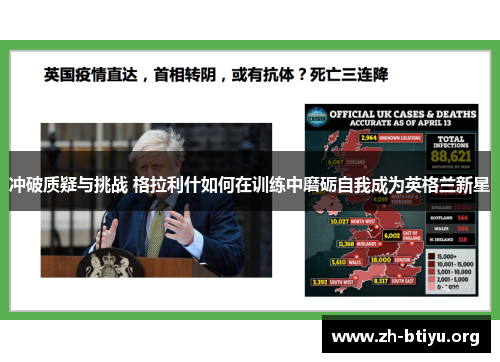 冲破质疑与挑战 格拉利什如何在训练中磨砺自我成为英格兰新星