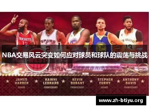 NBA交易风云突变如何应对球员和球队的震荡与挑战 NBA交易风云突变如何应对球员和球队的震荡与挑战