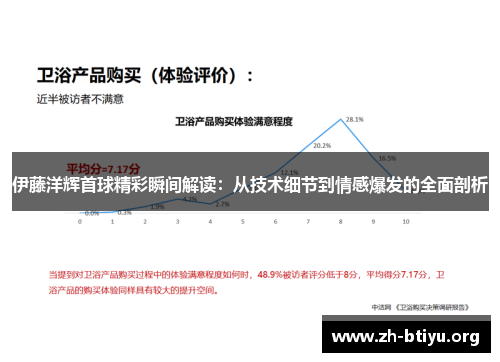 伊藤洋辉首球精彩瞬间解读：从技术细节到情感爆发的全面剖析