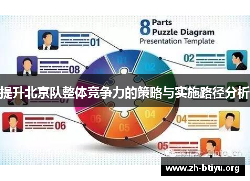 提升北京队整体竞争力的策略与实施路径分析
