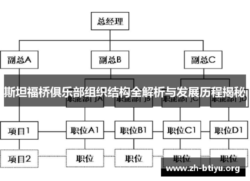 斯坦福桥俱乐部组织结构全解析与发展历程揭秘