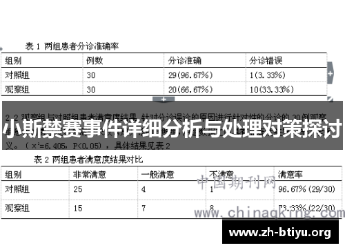 小斯禁赛事件详细分析与处理对策探讨