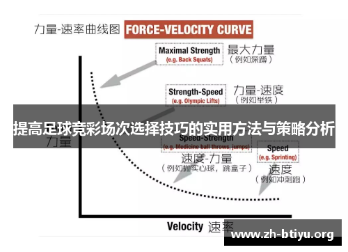 提高足球竞彩场次选择技巧的实用方法与策略分析