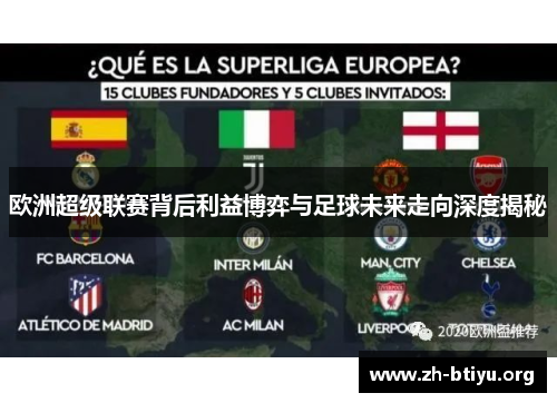 欧洲超级联赛背后利益博弈与足球未来走向深度揭秘 欧洲超级联赛背后利益博弈与足球未来走向深度揭秘