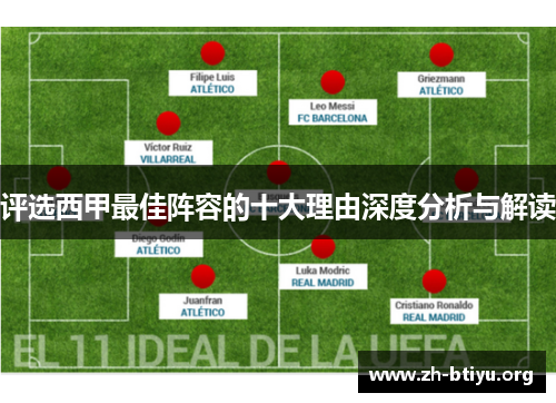 评选西甲最佳阵容的十大理由深度分析与解读