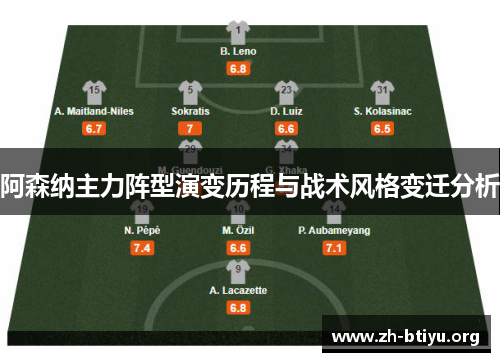 阿森纳主力阵型演变历程与战术风格变迁分析 阿森纳主力阵型演变历程与战术风格变迁分析
