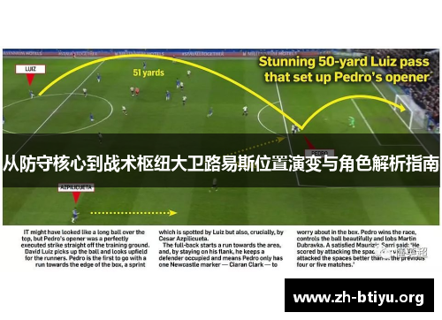 从防守核心到战术枢纽大卫路易斯位置演变与角色解析指南