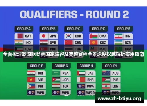 全面梳理欧国联参赛国家阵容及完整赛程全景深度权威解析实用指南